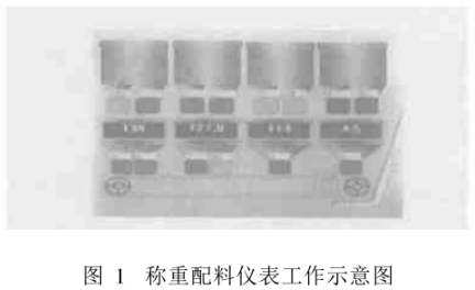 称重配料仪表工作示意图
