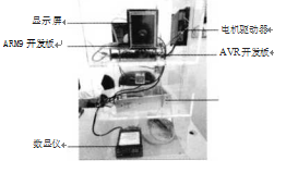 界面设计结构图
